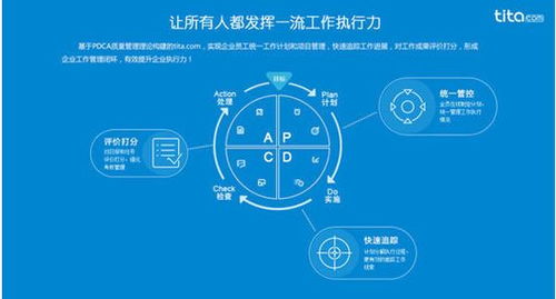 互聯(lián)網(wǎng)思維 企業(yè)管理轉型的核心驅動力